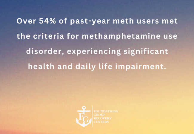 Methamphetamine Addiction Symptoms