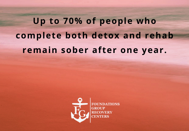 What You Need to Know to Start Recovery Safely