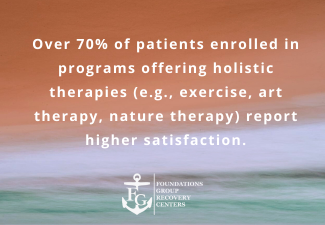 Holistic Detox and Medical Integration