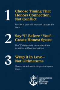 Partner Support Steps