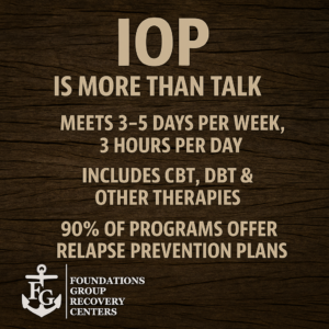 IOP Isn’t Just Talk Tools & Progress in PHP Recovery