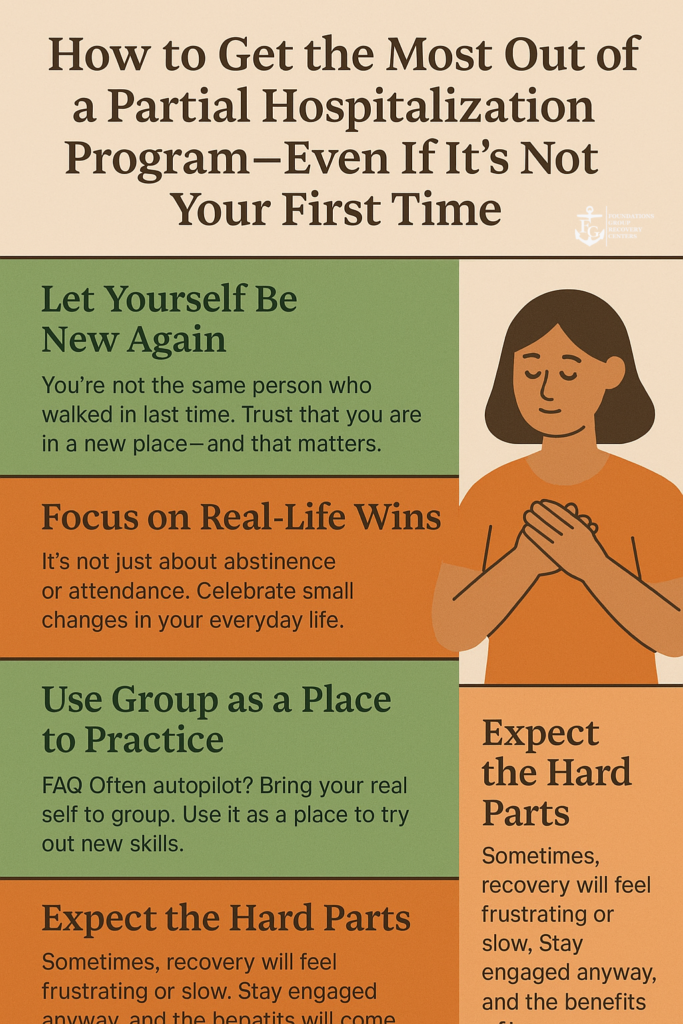 Returning to a Partial Hospitalization Program in MA