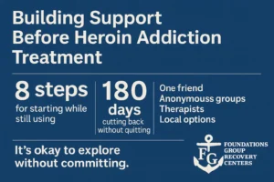 Sober Support Steps 