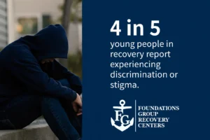 Youth Recovery Stigma 