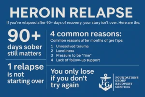 Heroin Relapse Recovery 