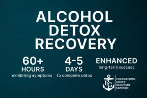 Creative Recovery Renewal 