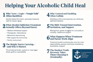 Parental Support Path 