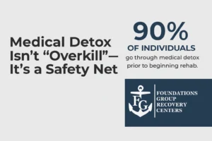 Young Detox Awareness 