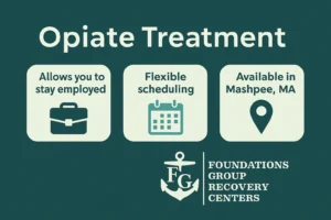 Opiate Treatment Stats