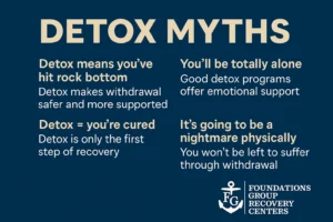 Detox Myths