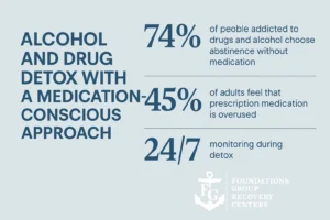 Medication-Conscious Detox