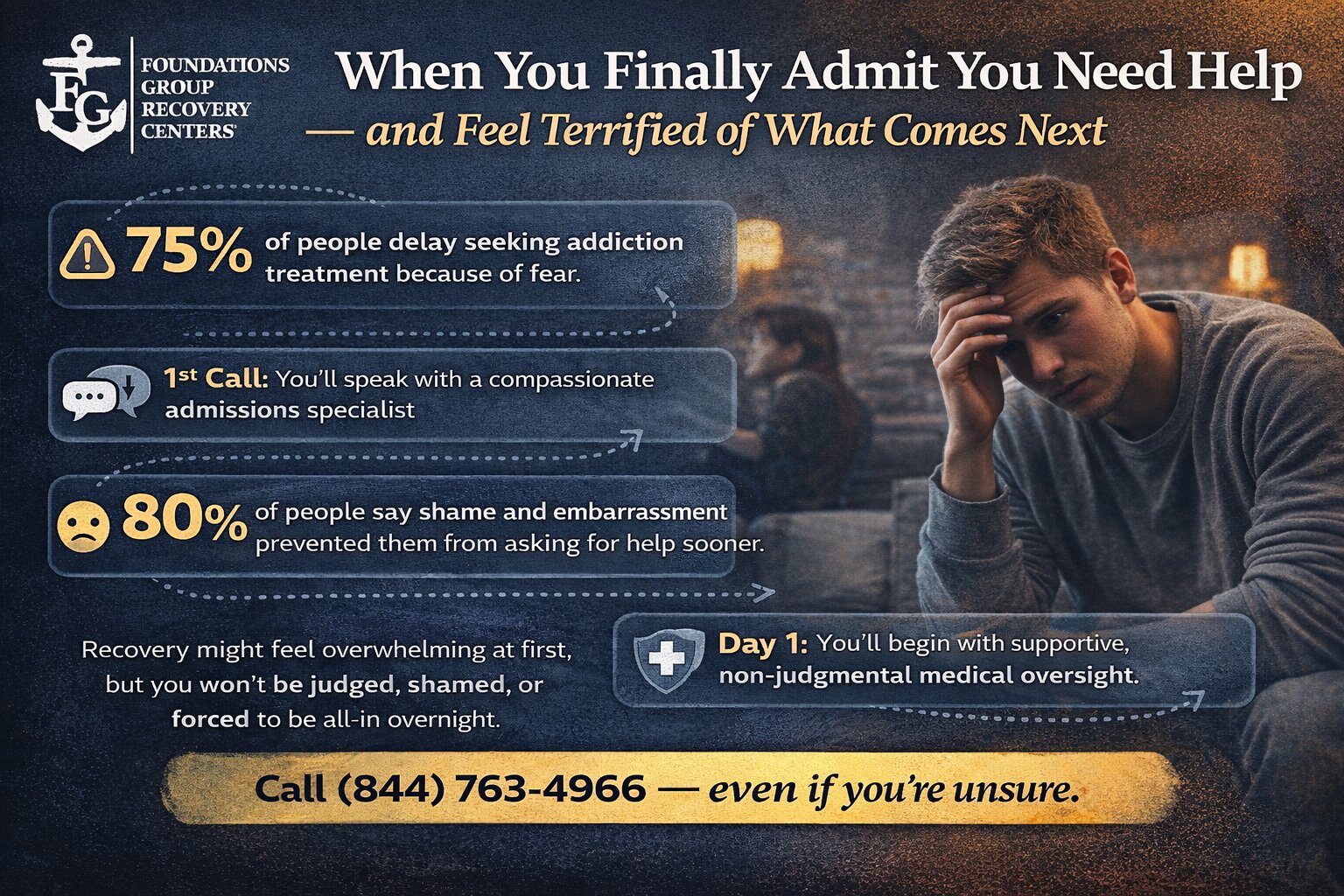 Questions First-Time Clients Ask