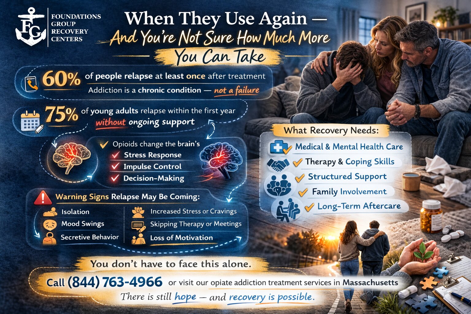 When Relapse Keeps Happening