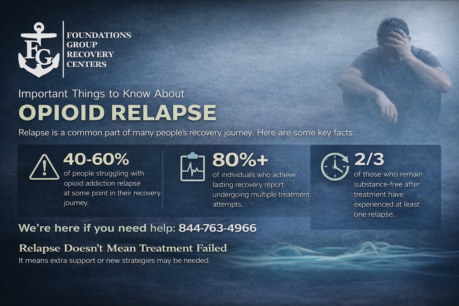 When Relapse Makes You Afraid to Ask for Help Again