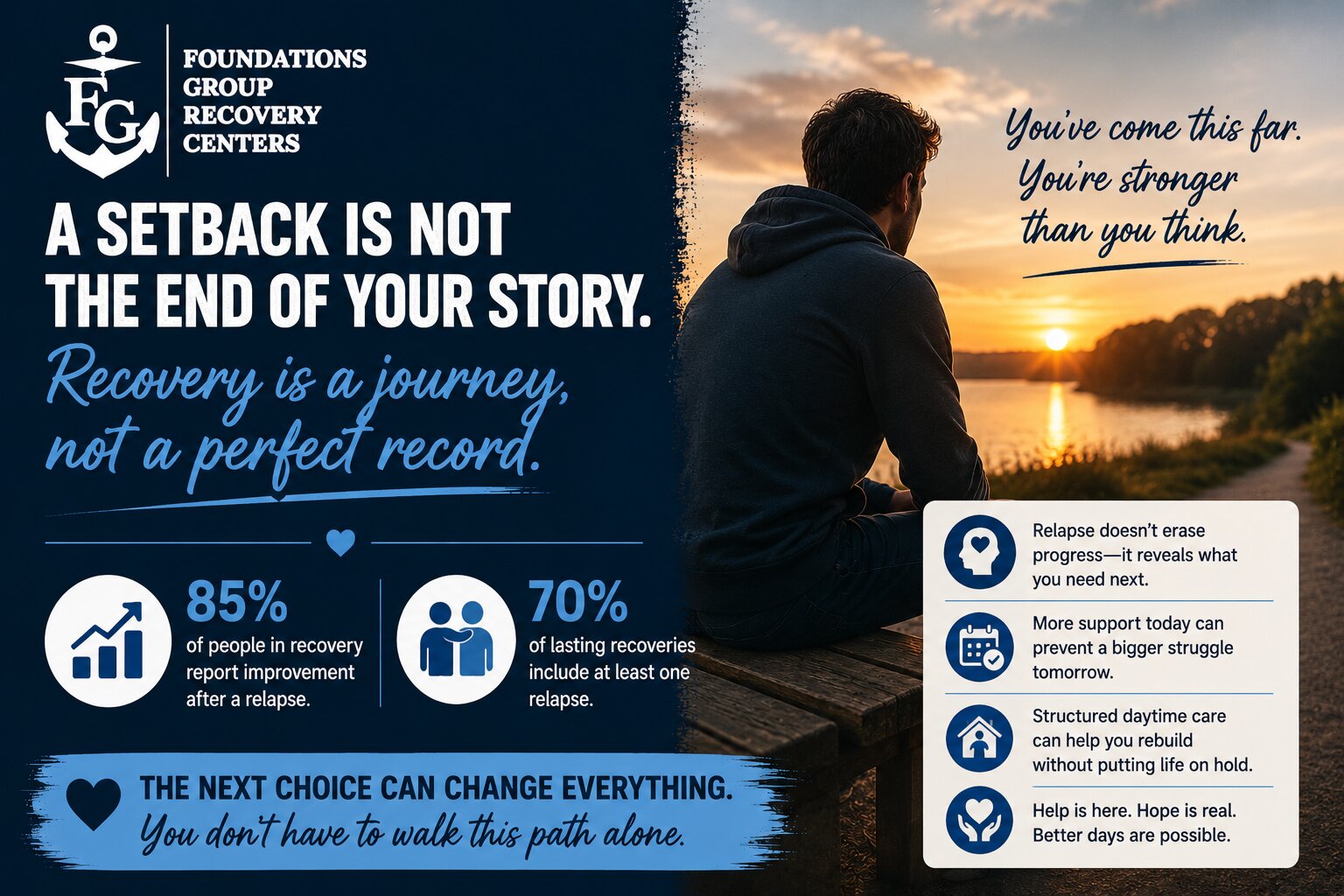 The Hidden Weight of Relapse After 90 Days Sober
