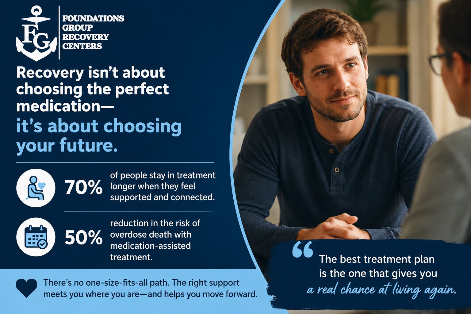 The Question He Asked Before Seeking Treatment