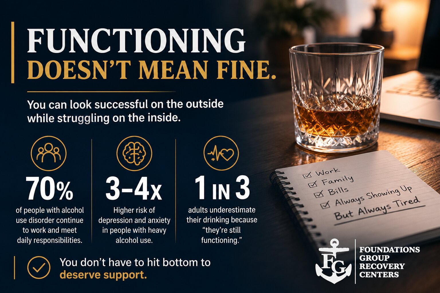 High-Functioning Alcoholic Signs & When to Get Help